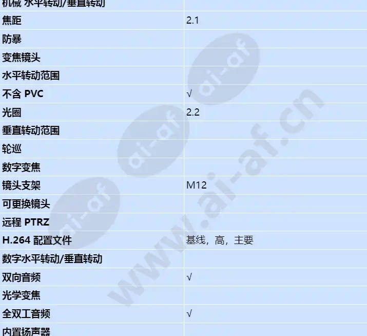 axis-f1004-bullet_s_cn-02.webp