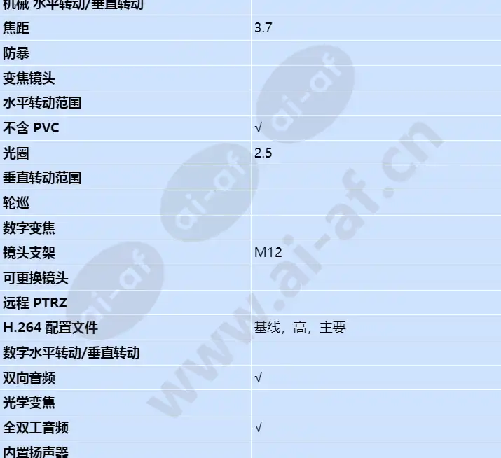 axis-f1004-pinhole_s_cn-02.webp