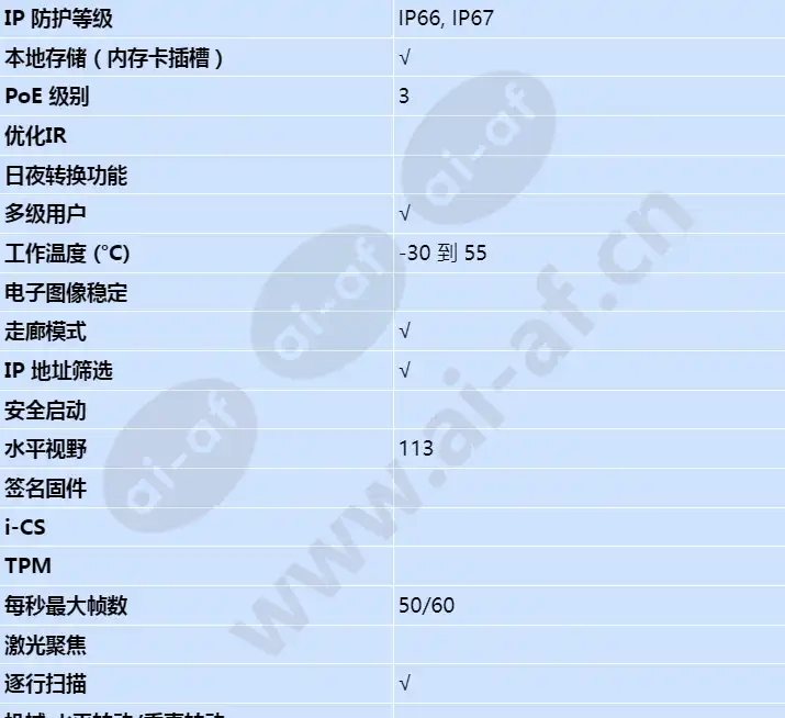 axis-f1005-e_s_cn-01.webp