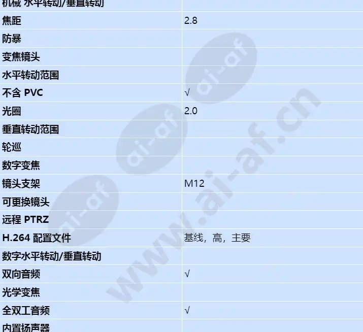 axis-f1005-e_s_cn-02.webp