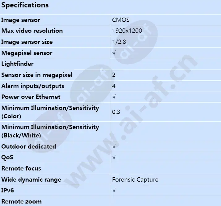 axis-f1005-e_s_en-00.webp