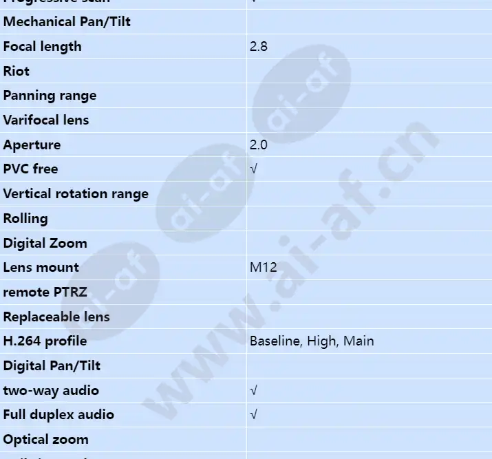 axis-f1005-e_s_en-02.webp