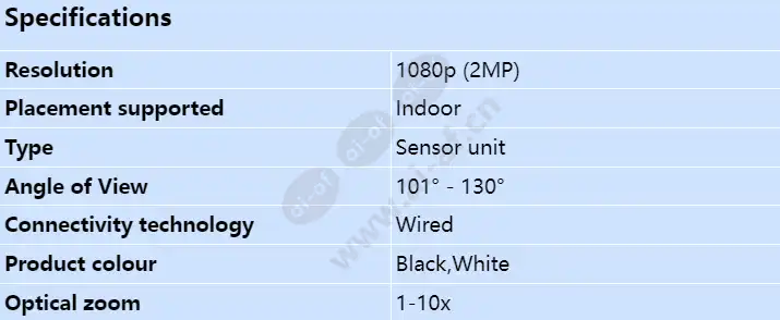 axis-f1015-sensor-unit-12m_s_en.webp