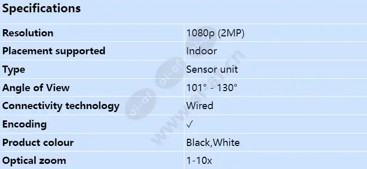 axis-f1015-sensor-unit-3m_s_en.webp