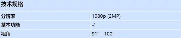 axis-f1025-sensor-unit-12m_s_cn.webp