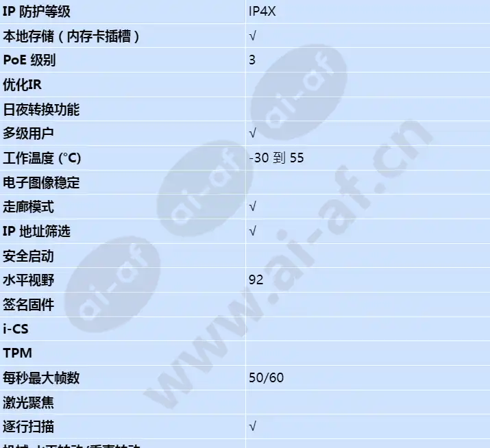 axis-f1025_s_cn-01.webp