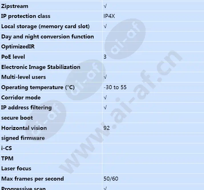 axis-f1025_s_en-01.webp