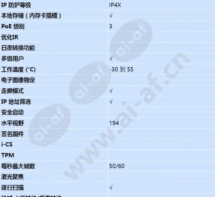 axis-f1035-e_s_cn-01.webp