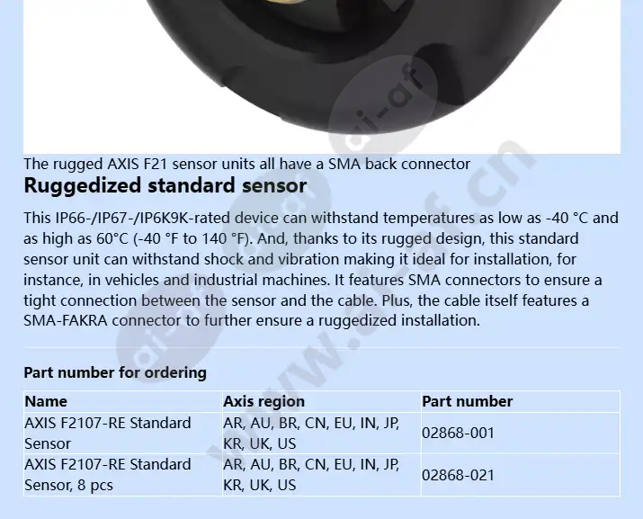 axis-f2107-re-standard-sensor_f_en-3.webp