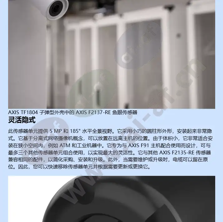 axis-f2137-re-fisheye-sensor_f_cn-1.webp