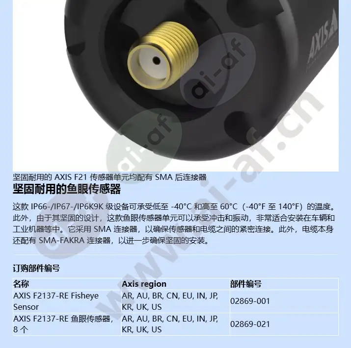 axis-f2137-re-fisheye-sensor_f_cn-2.webp