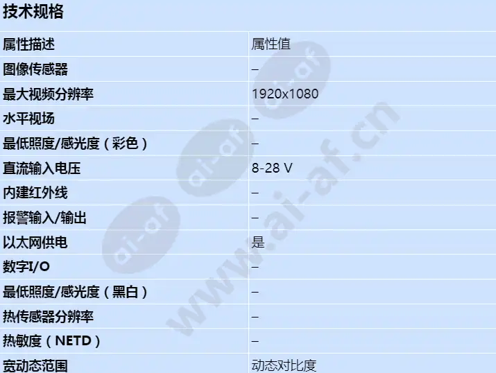 axis-f34-main-unit_s_cn-00.webp