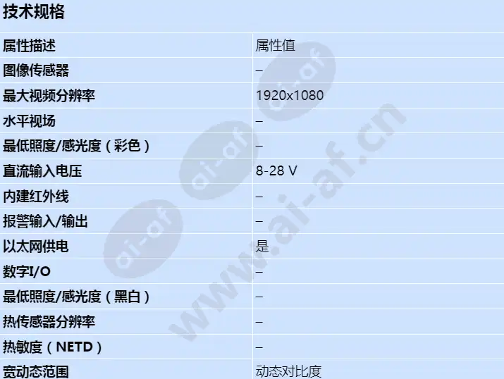 axis-f34-surveillance-system_s_cn-00.webp