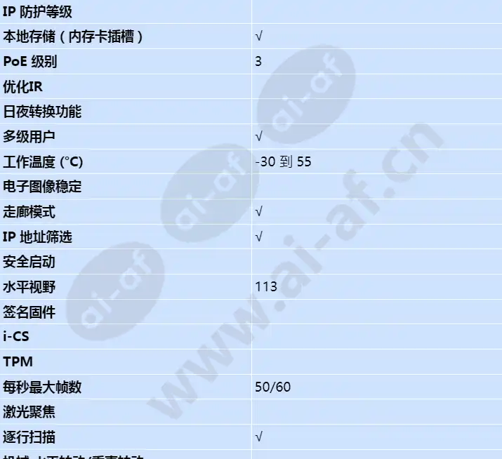 axis-f4005_s_cn-01.webp