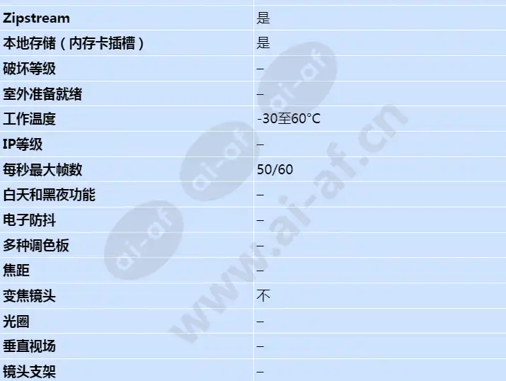 axis-f41-main-unit_s_cn-01.webp