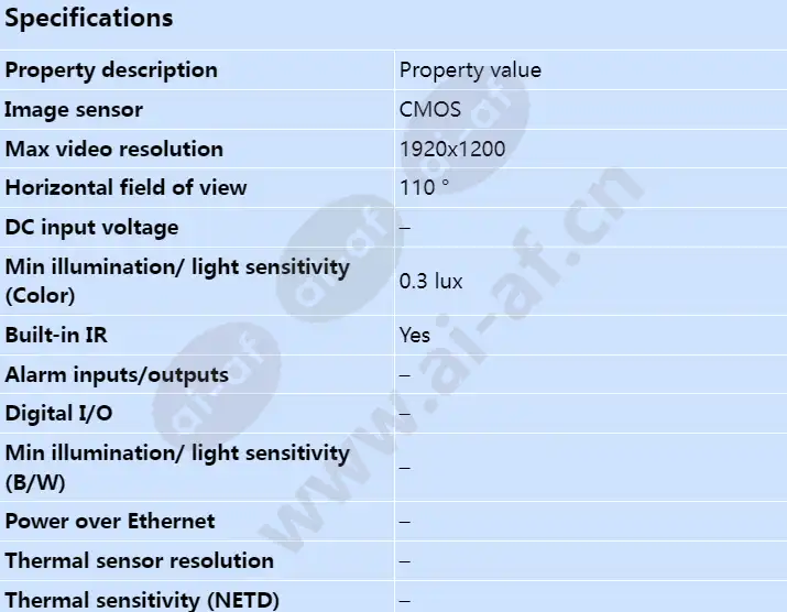 axis-f4105-lre-dome-sensor_s_en-00.webp