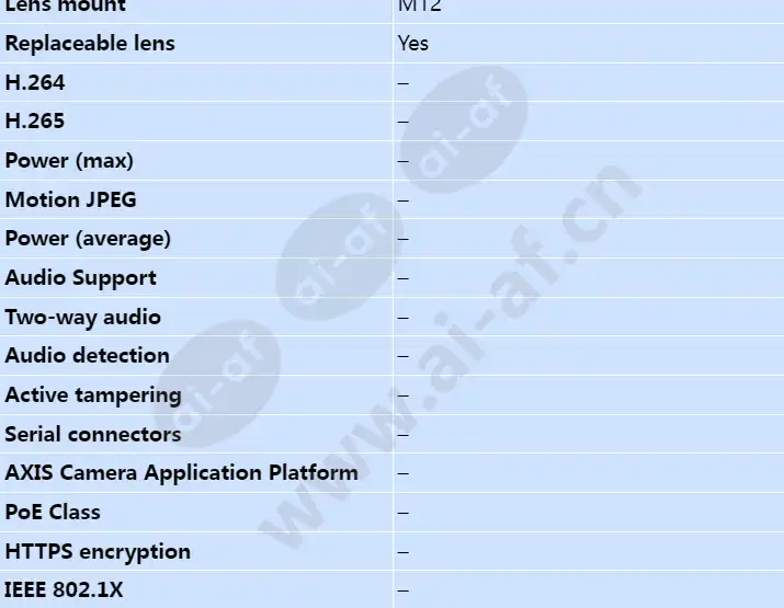 axis-f4105-lre-dome-sensor_s_en-02.webp