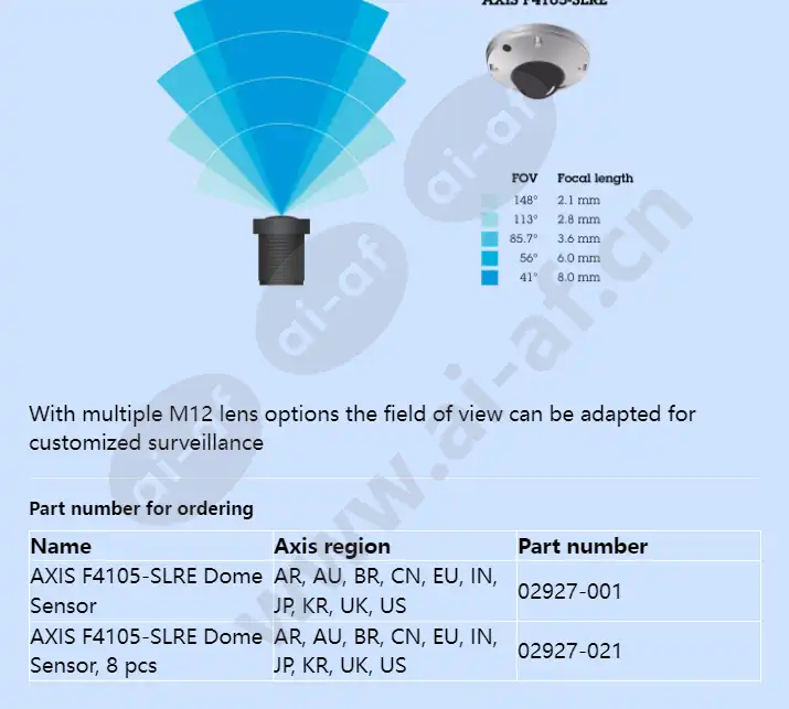 axis-f4105-slre-dome-sensor_f_en-04.webp