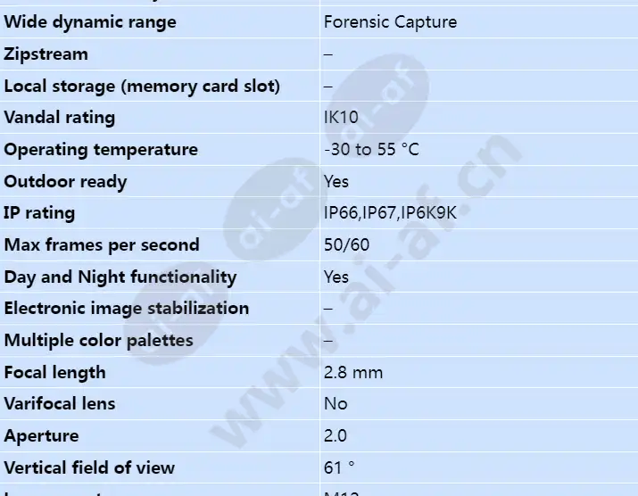 axis-f4105-slre-dome-sensor_s_en-01.webp