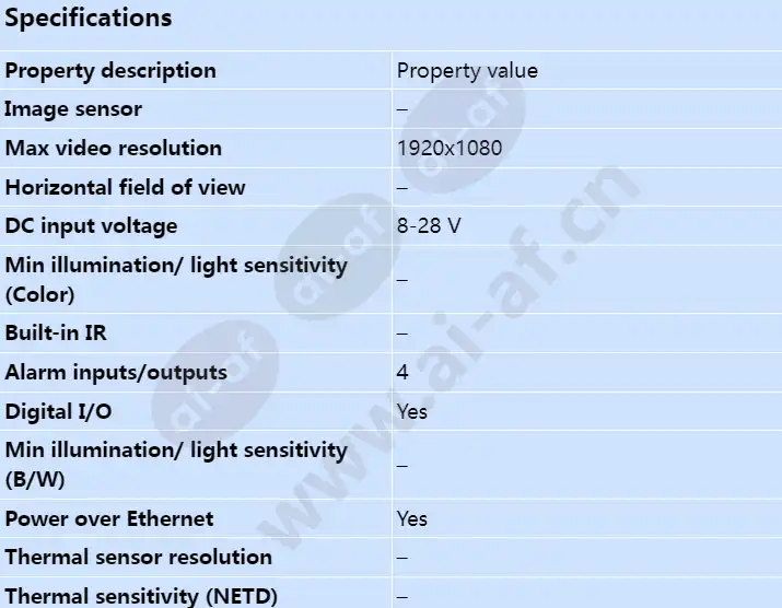 axis-f44-dual-audio-input_s_en-00.webp