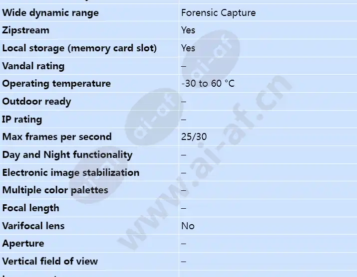 axis-f44-dual-audio-input_s_en-01.webp