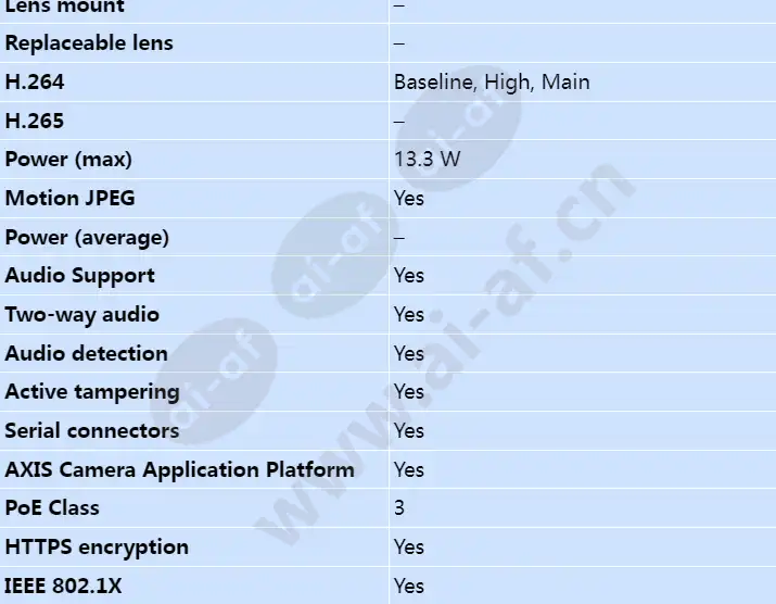 axis-f44-dual-audio-input_s_en-02.webp
