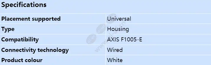 axis-f8205_s_en.webp