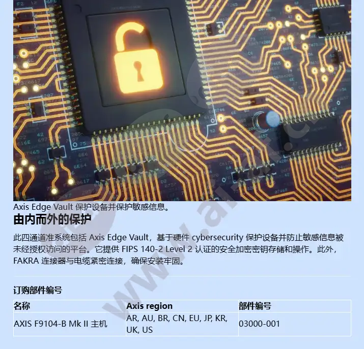 axis-f9104-b-mk-ii-main-unit_f_cn-2.webp