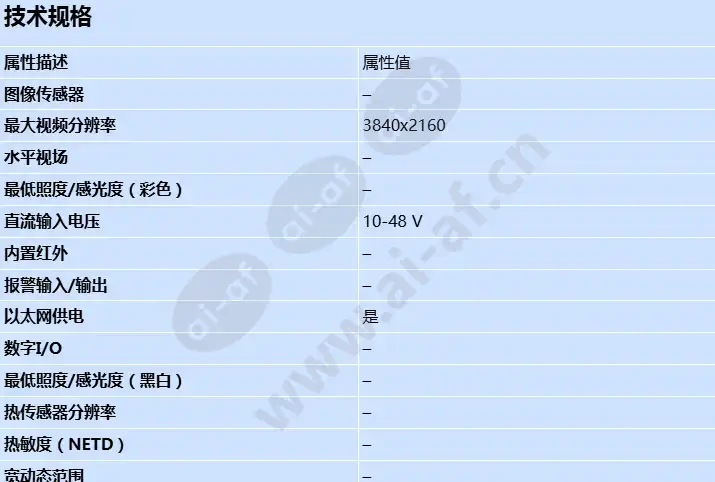 axis-f9104-b-mk-ii-main-unit_s_cn-0.webp