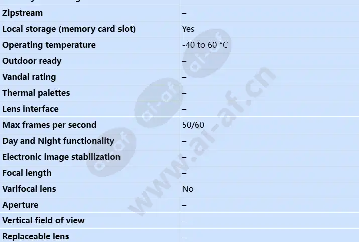 axis-f9104-b-mk-ii-main-unit_s_en-1.webp