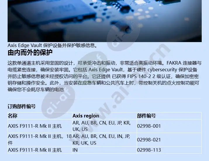 axis-f9111-r-mk-ii-main-unit_f_cn-3.webp