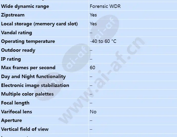 axis-f9114-b-main-unit_s_en-01.webp