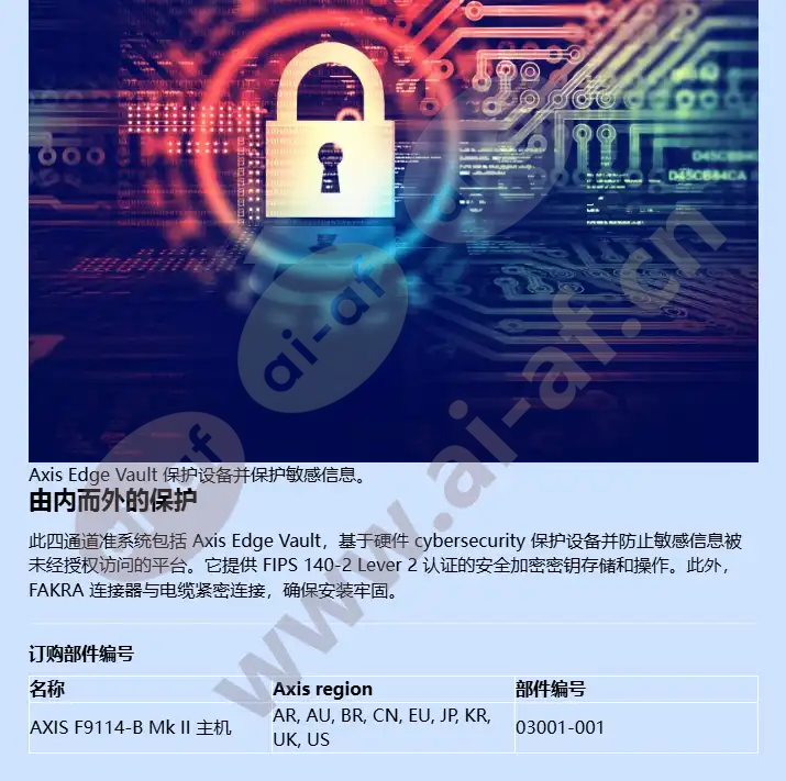 axis-f9114-b-mk-ii-main-unit_f_cn-2.webp