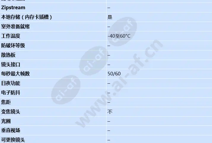 axis-f9114-b-mk-ii-main-unit_s_cn-1.webp