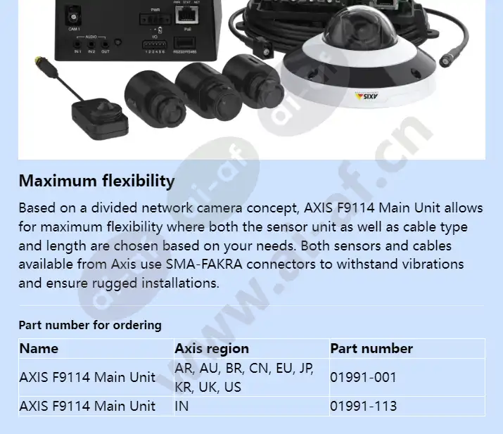 axis-f9114-main-unit_f_en-03.webp