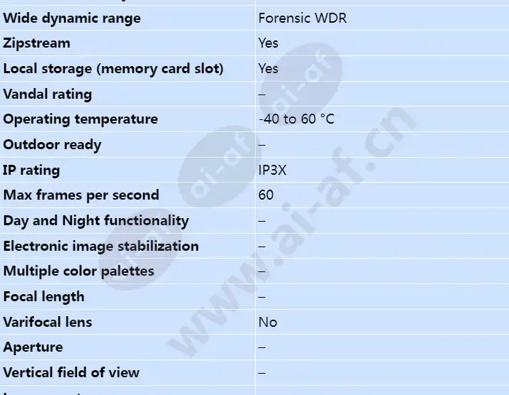 axis-f9114-main-unit_s_en-01.webp