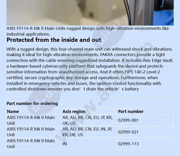 axis-f9114-r-mk-ii-main-unit_f_en-3.webp