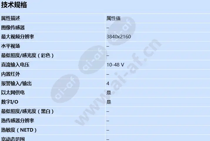 axis-f9114-r-mk-ii-main-unit_s_cn-0.webp