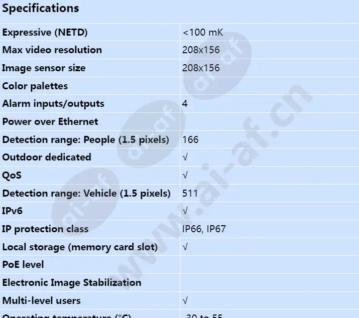 axis-fa1080e_s_en-00.webp