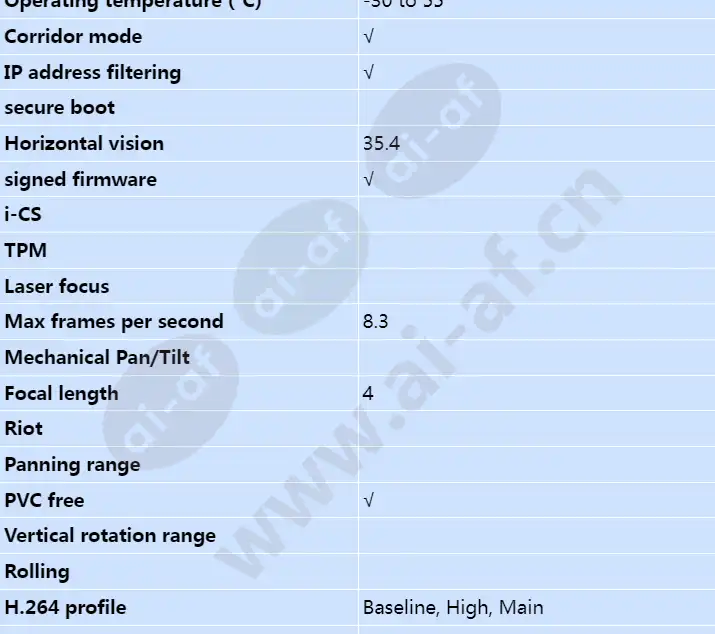 axis-fa1080e_s_en-01.webp