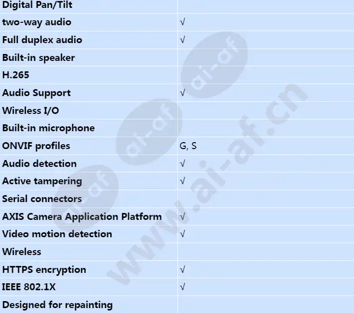 axis-fa1080e_s_en-02.webp