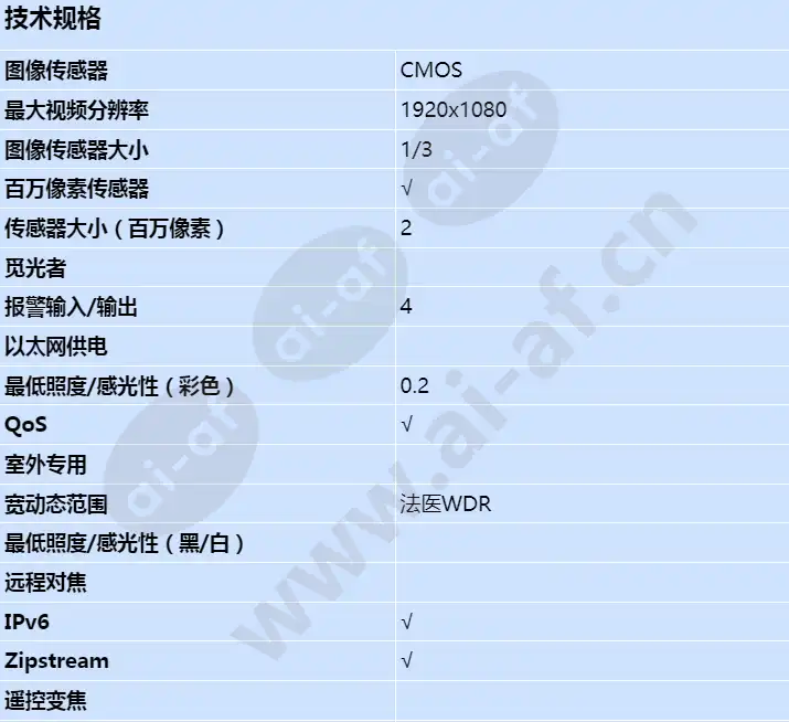axis-fa1105_s_cn-00.webp