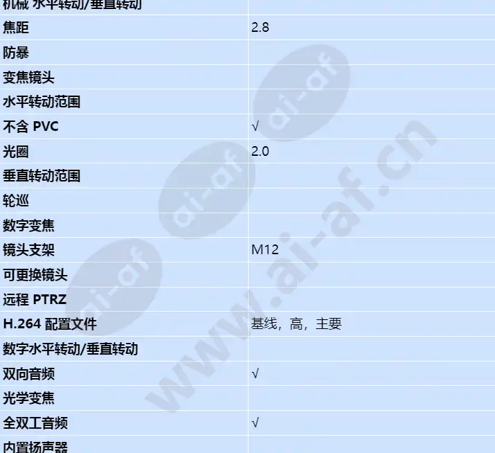 axis-fa1105_s_cn-02.webp