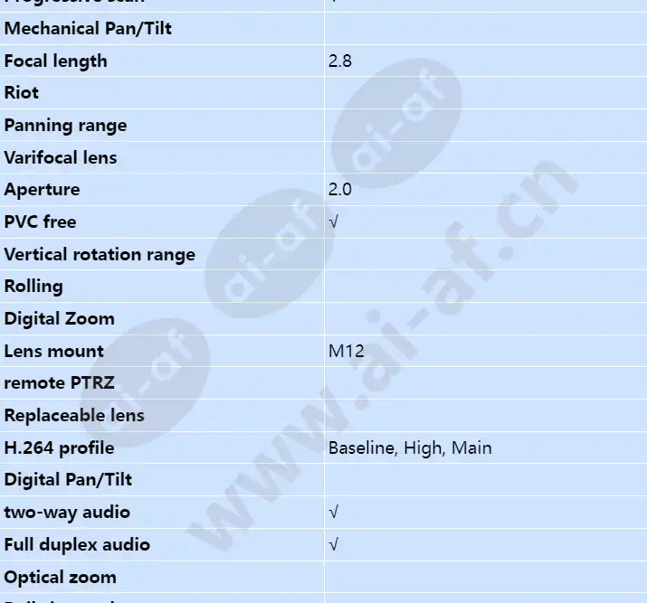 axis-fa1105_s_en-02.webp