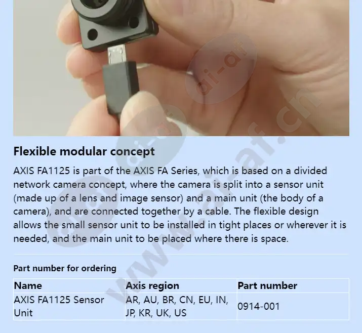 axis-fa1125-sensor-unit_f_en-03.webp