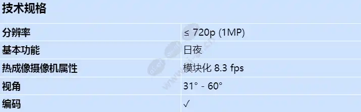 axis-fa4090-e-4mm-8_3-fps_s_cn.webp