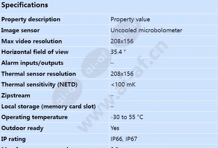 axis-fa4090-e-thermal-sensor-unit_s_en-00.webp