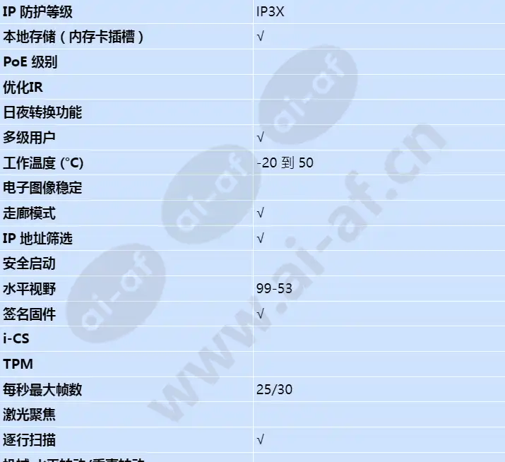 axis-fa4115_s_cn-01.webp