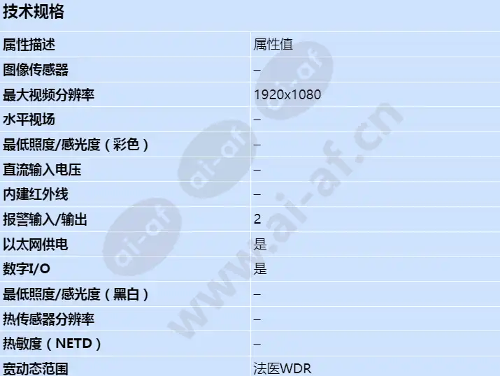 axis-fa51-b-main-unit_s_cn-00.webp