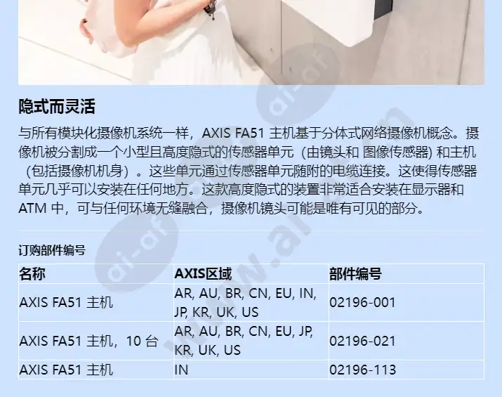 axis-fa51-main-unit_f_cn-03.webp